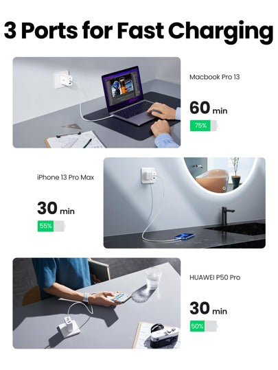 UGREEN 65W Fast Charger 3 Ports Type C