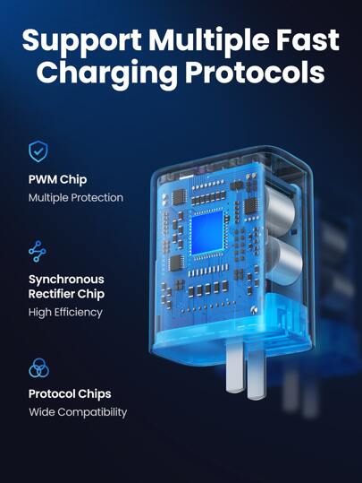 UGREEN 65W Fast Charger 3 Ports Type C