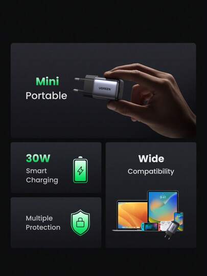 UGREEN 30W GaN Charger