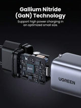 UGREEN 30W GaN Charger