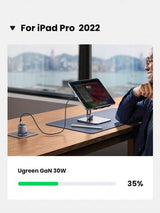 UGREEN 30W GaN Charger