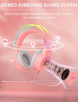 ONIKUMA X15 PRO Headphone (Pink)