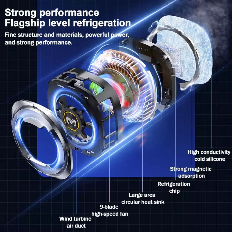 MEMO CX06 15W Cooling Fan