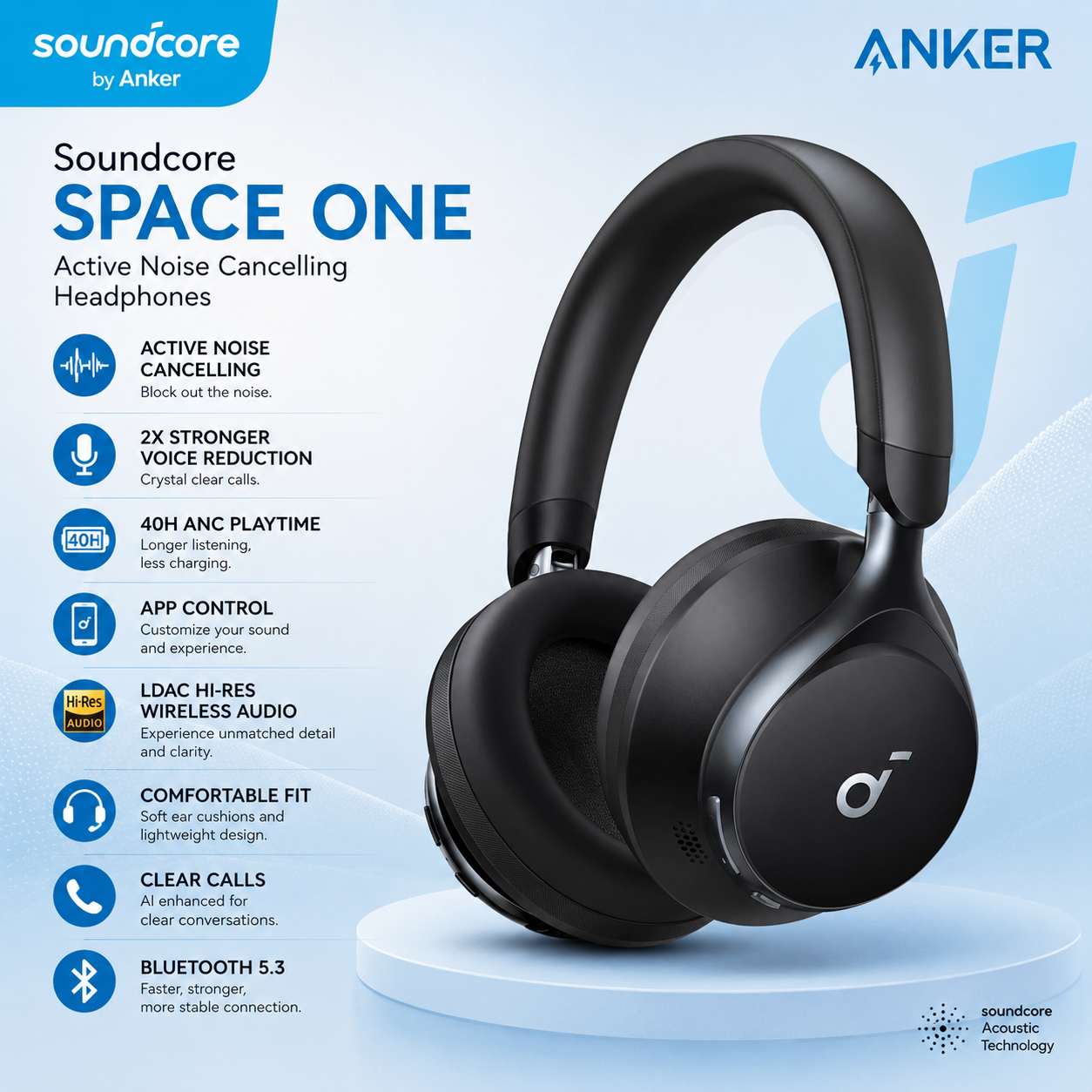 Anker Soundcore Space One