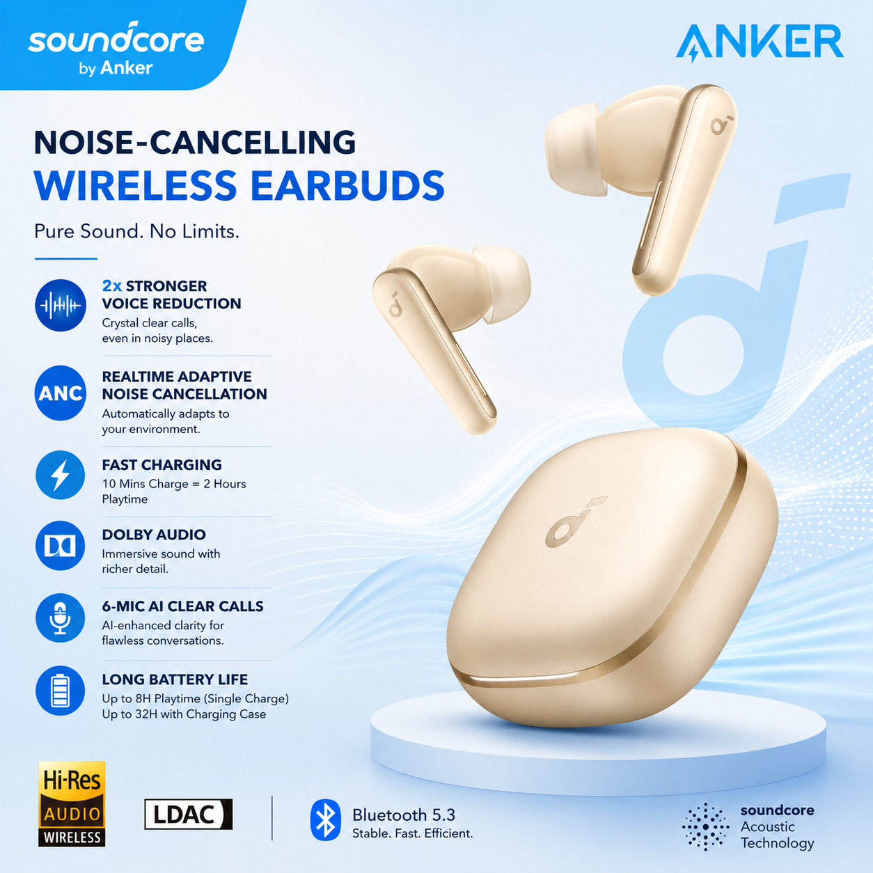 Anker Soundcore Liberty 5
