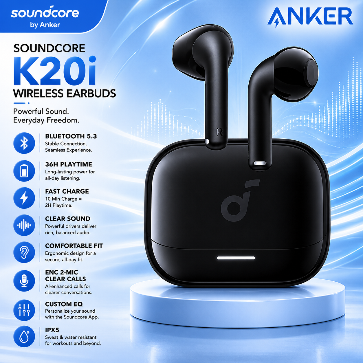 Anker Soundcore K20i Wireless Earbuds