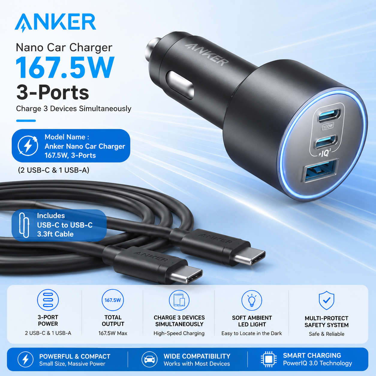 Anker Nano Car Charger 167.5w, 3-Ports