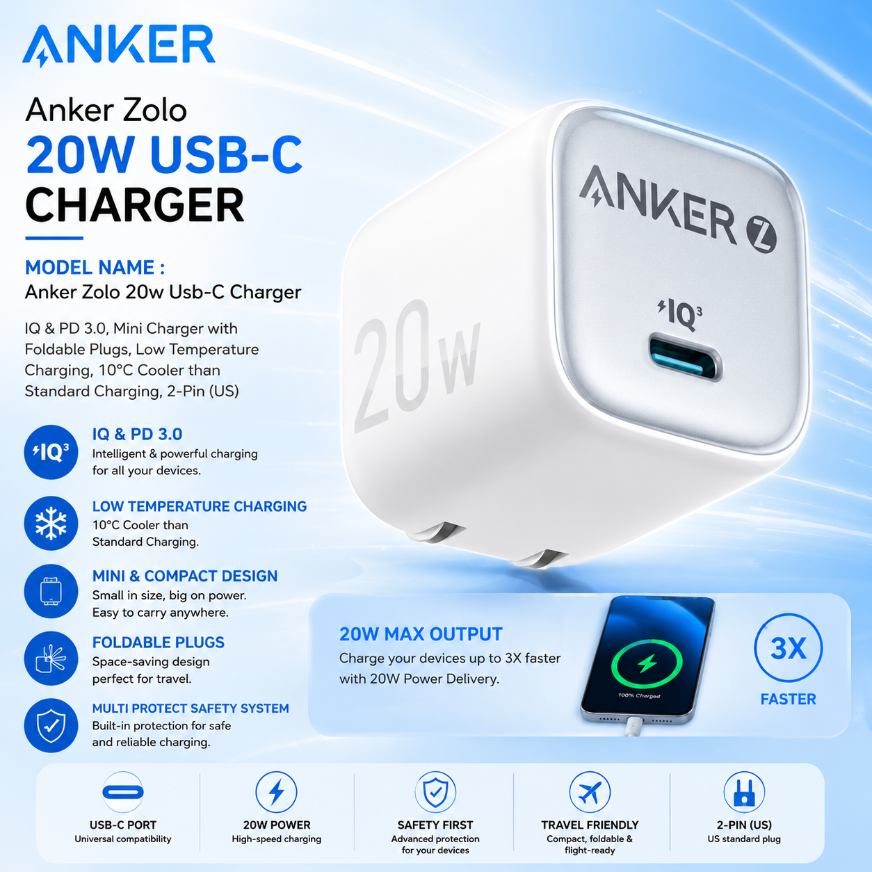 Anker Zolo 20w Usb-C Charger