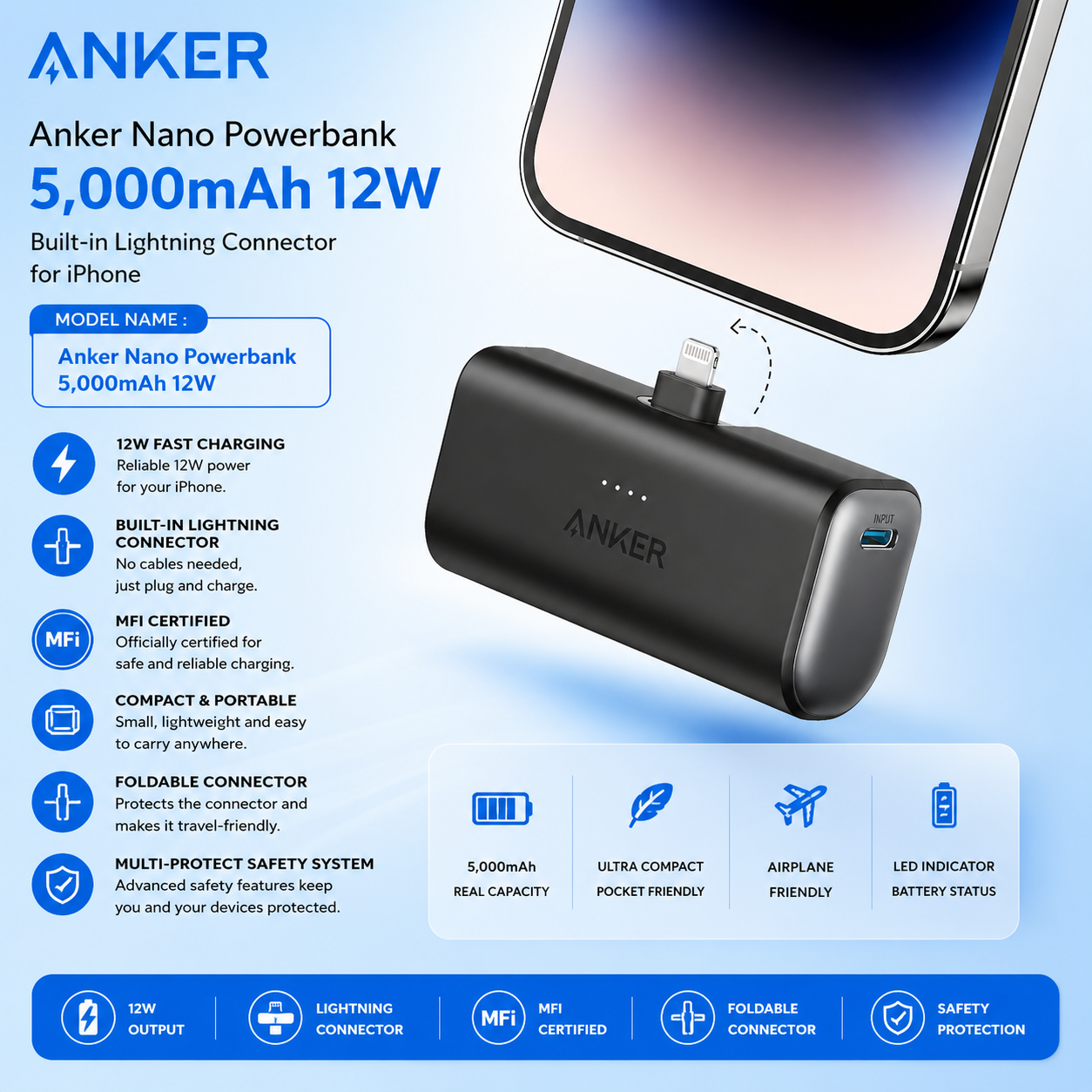 Anker Nano Powerbank 5,000mAh 12W