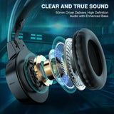 ONIKUMA X15 PRO Headphone